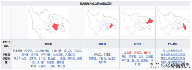 重慶屬于哪個(gè)省的城市(重慶成為直轄市20多年了)