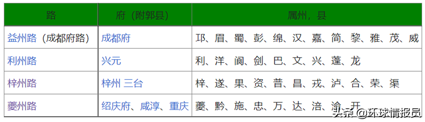 重慶屬于哪個(gè)省的城市(重慶成為直轄市20多年了)