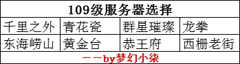 夢(mèng)幻西游釣魚(yú)島是哪個(gè)區(qū)「必看:附釣魚(yú)島任務(wù)玩法」