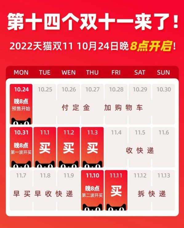 電商銷售量排行榜2021「最新2021雙11電商平臺(tái)銷售額排行」