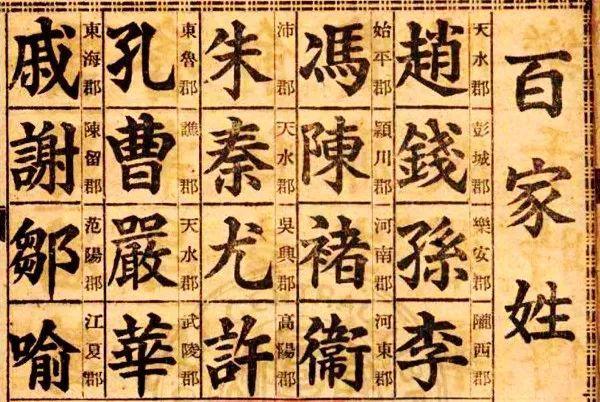 中國姓氏排名2022最新版圖片(姓氏排名表前500名)
