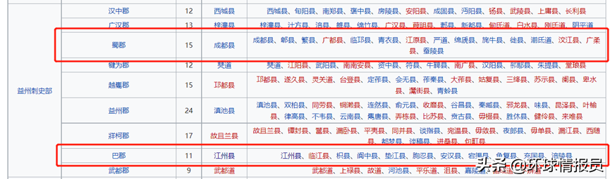 重慶屬于哪個(gè)省的城市(重慶成為直轄市20多年了)
