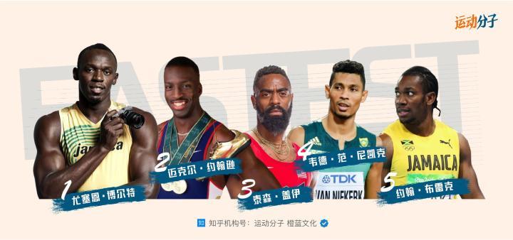 跑的最快的人物是誰(世界上跑得最快的人排名)