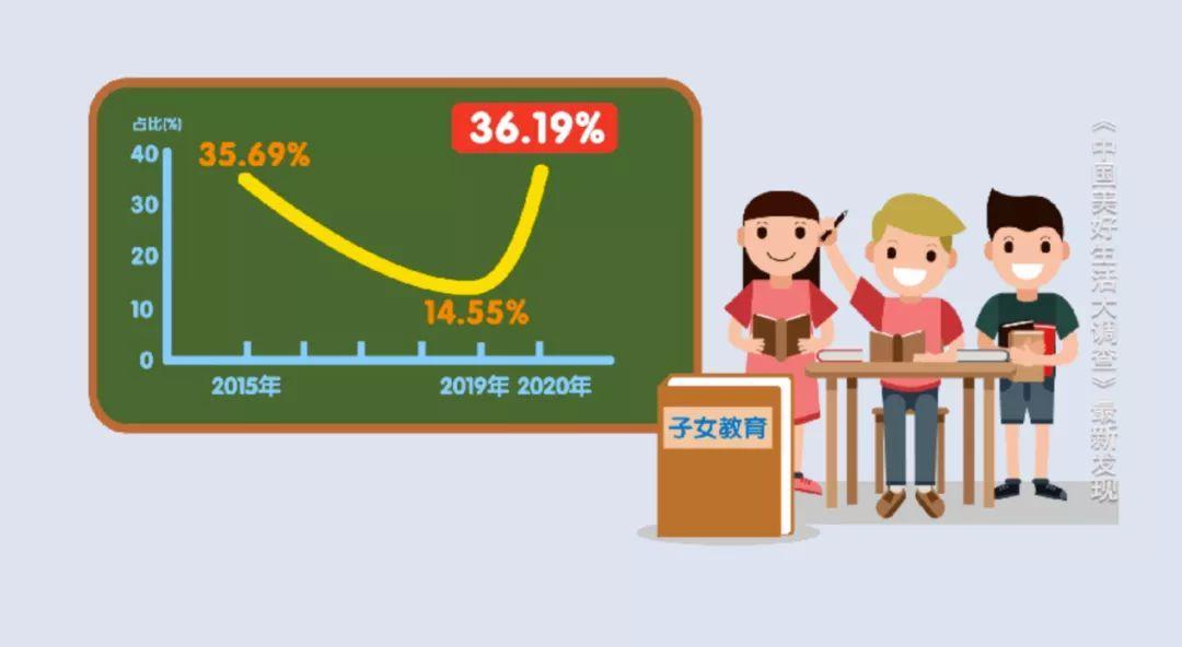 中國生活幸福感城市排名(2020年最具幸福感城市排行榜)