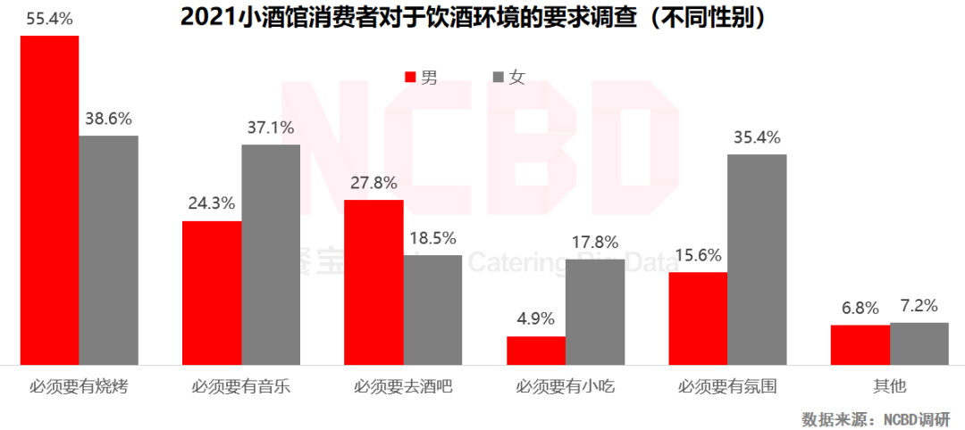 中國十大酒吧集團(中國十大知名酒吧品牌)