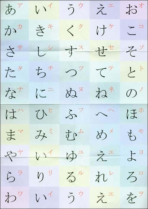 最好學(xué)的語言是哪一種(公認(rèn)全世界最好學(xué)的語言排行榜)