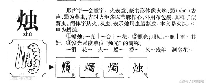 蠟燭的主要內容(蠟燭的前世今生)