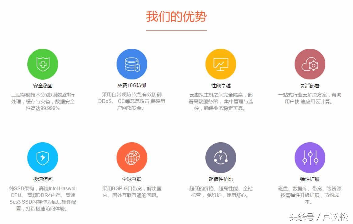 飛飛CMS后臺密碼是什么?忘記了怎么辦?【最新推薦】