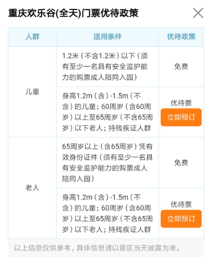重慶歡樂谷攻略(重慶年輕人必玩的地方)