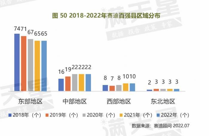 縣級市gdp排名2022(縣級市人均gdp排名)