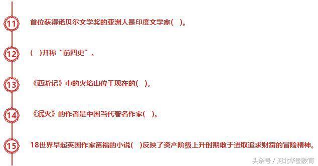 中國古代四大名琴是哪四種(中國古代四大名琴下落介紹)