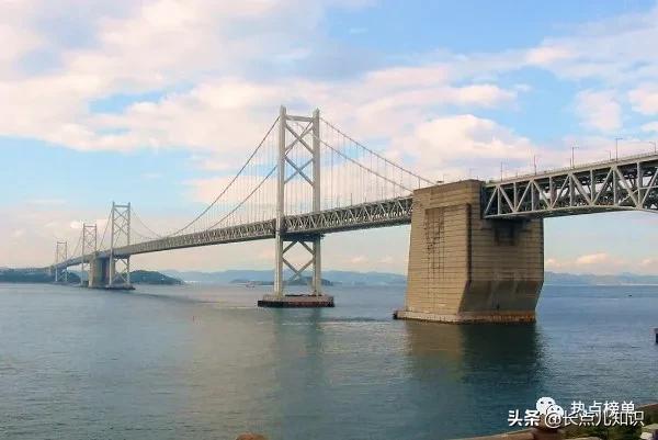 中國跨海大橋有哪些(世界第一跨海大橋排名)