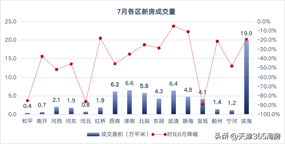 中國人口密集城市排名(人口密度最高城市排名)