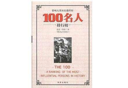 全球年度最具影響力人物100強(最具影響力的人)