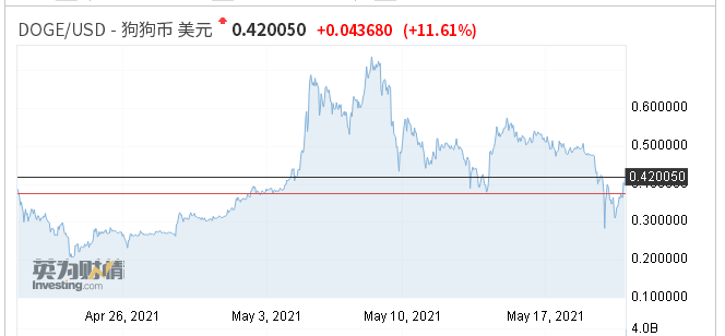 中國唯一合法虛擬貨幣(pi幣被國家封殺了)