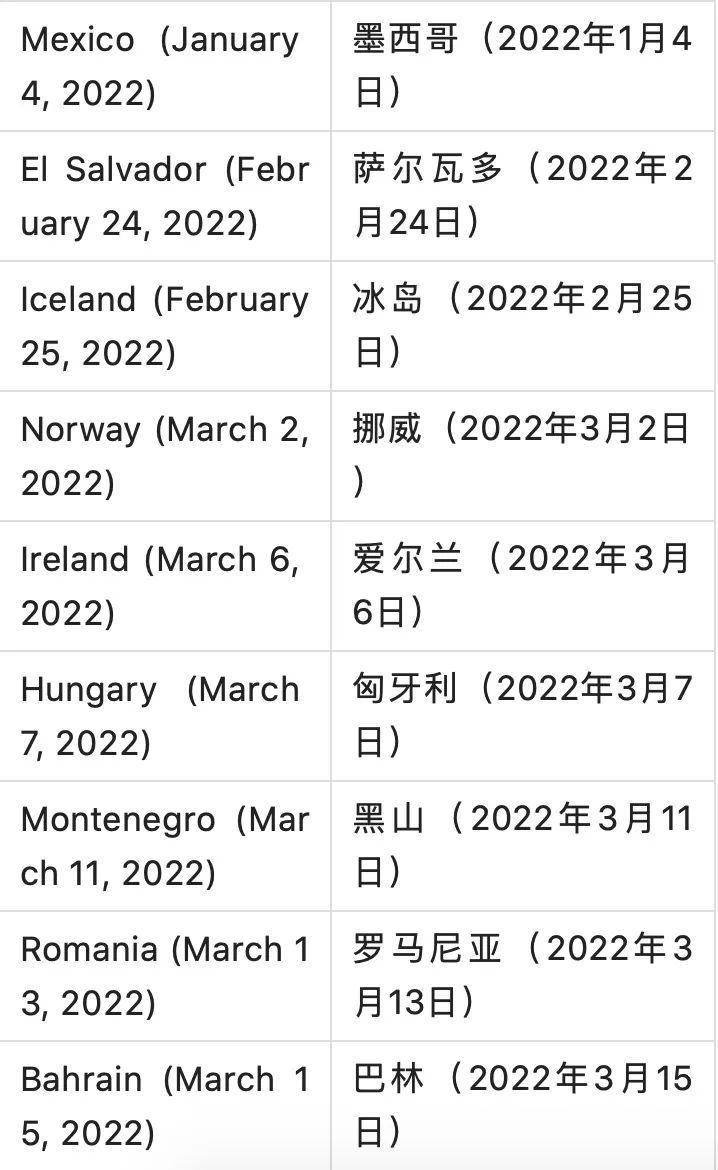 2022境外回國最新政策(中國入境禁令10月解除)